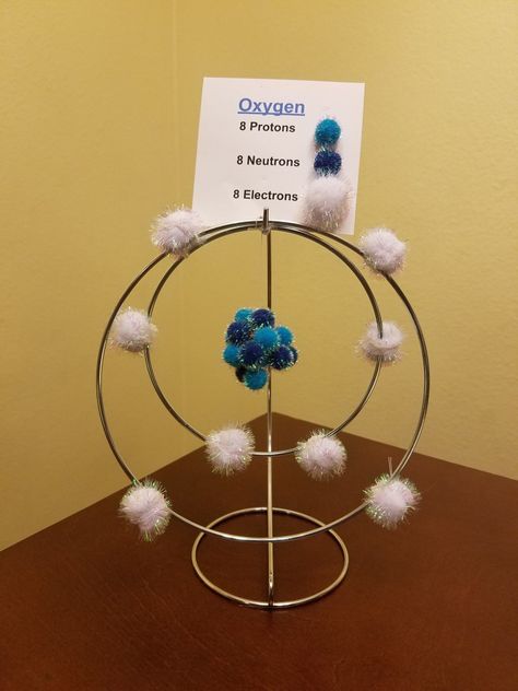 Oxygen Atom Project Atom Project Ideas 3d, Beryllium Atom Model Project, Potassium Atom Model Project, Atom 3d Project, Atom Project Models, Model Of Atom Projects, Oxygen Atom Model Project, Atom Model Project Ideas, Atom Project Ideas Models Middle School