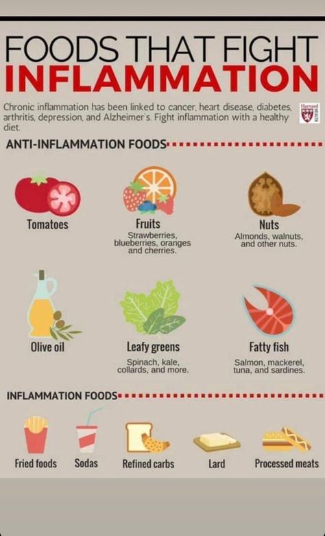 Inflammation Diet Recipes, Inflammation Remedies, Inflammation Foods, Food That Causes Inflammation, Anti Inflammation Recipes, Inflammation Diet, Decrease Inflammation, Anti Inflammation, Blood Sugar Management