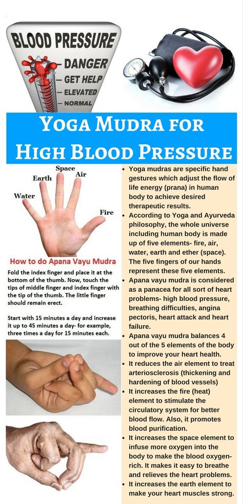 Apana Vayu Mudra is considered as a first-aid for heart attack. It is a one-for-all type yoga mudra for all heart issues including high blood pressure. #Yogahighbloodpressure #Mudrahighbloodpressure #Yogahypertension #Yogaheart #Mudraheart Vayu Mudra, Yoga Mudra, High Blood Pressure Remedies, Hand Mudras, Health And Fitness Magazine, Healthy Diet Tips, Daily Health Tips, Lower Blood Sugar, All Heart