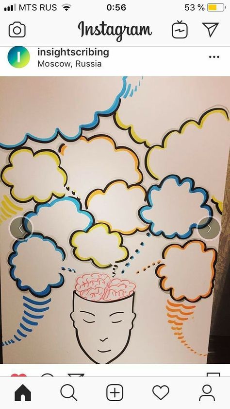 Cloud Mind Map, Mind Maping Kreatif, Creative Mind Map Art, Mind Mapping Ideas Design, Creative Mind Map Ideas, Mindmap Ideas Creative Art, Mind Map Design Creativity, Mindmap Ideas Mind Maps, Creative Mind Map Design