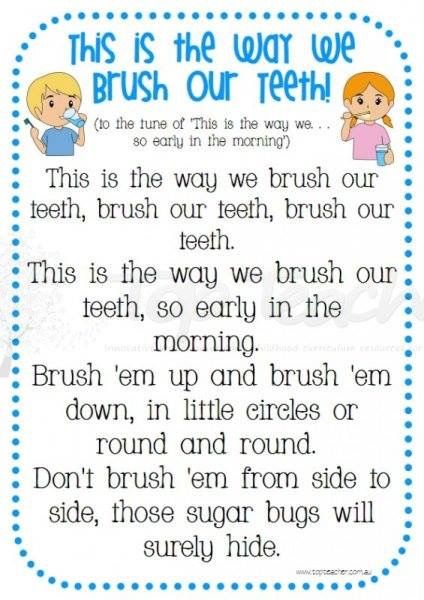 Dental Activities, Dental Health Preschool Crafts, Dental Health Crafts, Dental Health Week, Dental Health Preschool, Hygiene Activities, Dental Health Activities, Top Teacher, Tooth Brushing