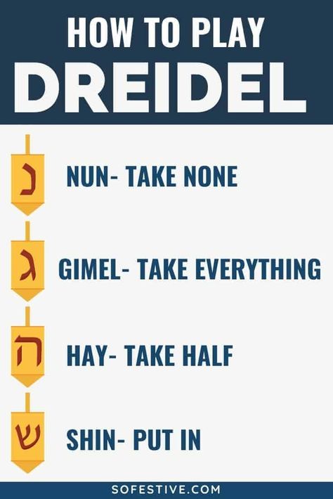 How To Play Dreidel (Hanukkah Game) Dreidel Crafts For Kids Preschool, Dreidel Game Printable, Laminator Crafts, Puppy Activities, Chanukah Crafts, Dreidel Craft, December Centers, Dreidel Game, Hannukah Crafts