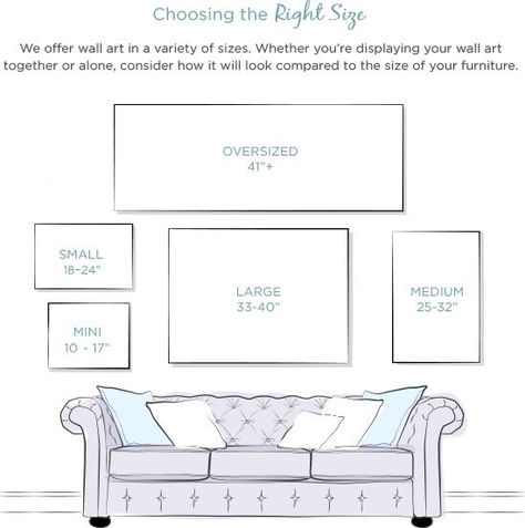 Wall Art Size Guide | Wayfair Mirror Size Guide, Photo Gallery Wall Layout, Apartment Refresh, Photo Gallery Wall, Jazz Painting, Wall Layout, Behind Couch, Wal Art, Gallery Wall Layout