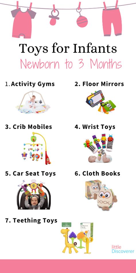 Toys are not only recreational, they are also critical educational tools to help with your baby's development. It is important that you select age-appropriate toys. So what are the best toys for newborns to 3-month-olds? Check out our latest blog post for some inspiration. Playtime Newborn, Play For Newborns, Newborn Stimulation, Toys For 2 Month Old, Toys For Infants 0-3 Months, 0 To 3 Month Baby Activities, Newborn Toys 1 Month, Low Stimulation Tv Shows For Babies, Infant Toys 0-3