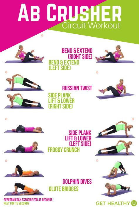 In need of a quick core workout? This 10-minute ab crusher circuit workout is for you! Core Crusher Ab Workouts, Ab Circuit Workout, Stomach Exercise, Circuit Training Workouts, 10 Minute Abs, Yoga Routines, Workout Man, Ab Circuit, Ab Core Workout