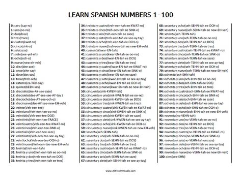 Spanish Numbers Worksheet, Worksheet Numbers, Numbers In Spanish, Character Traits List, Spanish Notes, Spanish Numbers, Numbers 1 100, Numbers Worksheet, Greek Symbol