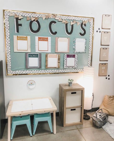 Class Decoration Ideas, Student Images, Listening Center, Boho Rainbow Classroom, Classroom Images, Creative Teaching Press, Focus Wall, Elementary Classroom Decor, Classroom Decor Themes