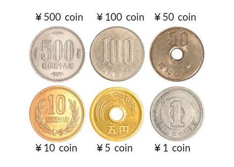 Japanese Money, Japan Facts, Japan Spring, Visit Tokyo, Foreign Coins, Trip To Japan, Japan Travel Guide, Online Website, New Designs