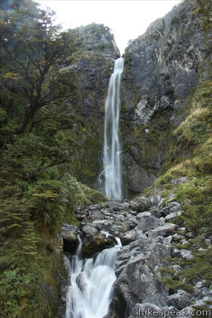 Gps Map, Park Trails, Punch Bowls, Gap Year, South Island, Round Trip, Hiking Trails, National Park, New Zealand