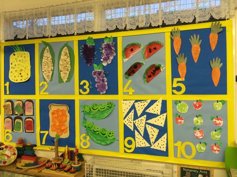 Healthy eating and counting display board Healthy Eating Display Eyfs, Healthy Eating Display, Fruit Party Decorations, Real Food Meal Plan, Healthy Board, Maths Display, Fruit Desserts Easy, Numeracy Activities, Low Carb Brownies