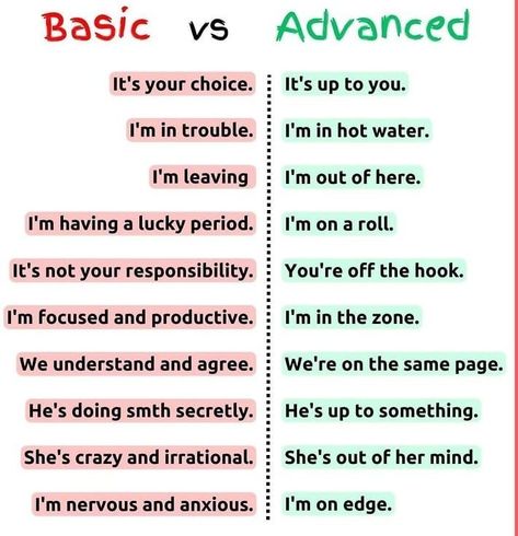 Basic English vs Advanced English Basic English Sentences, English Grammar Tenses, Better English, New Vocabulary Words, English Phrases Idioms, Basic English, English Learning Spoken, Advanced English, Interesting English Words