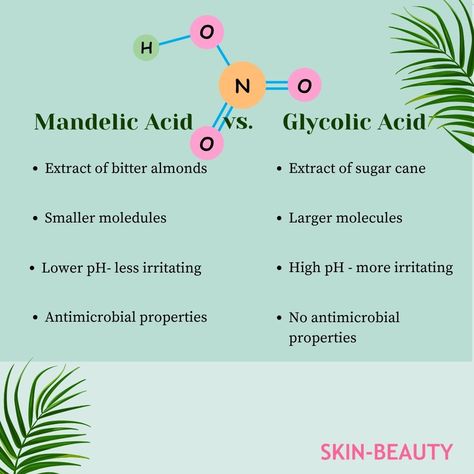 Unlocking the Benefits of Mandelic Acid for Your Skin Do you long for radiant, smooth, and even-toned skin? Mandelic acid might just be the answer you’ve been searching for! This gentle alpha hydroxy acid, derived from almonds, offers impressive benefits for various skin types, especially those with sensitive skin. Ready to unlock the secrets of mandelic acid for your skin? Let’s dive in! Key Different Acids For Skin, Mandelic Acid Benefits, Salycilic Acid Combinations, Hyaluronic Acid Benefits Skincare, Hypochlorous Acid, Acid Peel, Phytic Acid, Reduce Hyperpigmentation, Esthetician Marketing