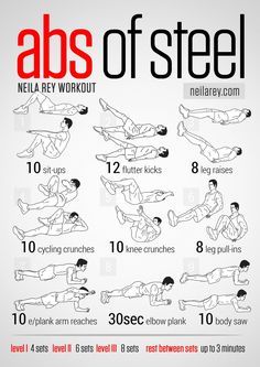 Visual Workout Guides for Full Bodyweight, No Equipment Training Neila Rey Workout, Abs Of Steel, Ab Workout Plan, Workout Man, Ab Workout Challenge, Upper Abs, Sixpack Workout, Kettlebell Exercises, Dumbell Workout