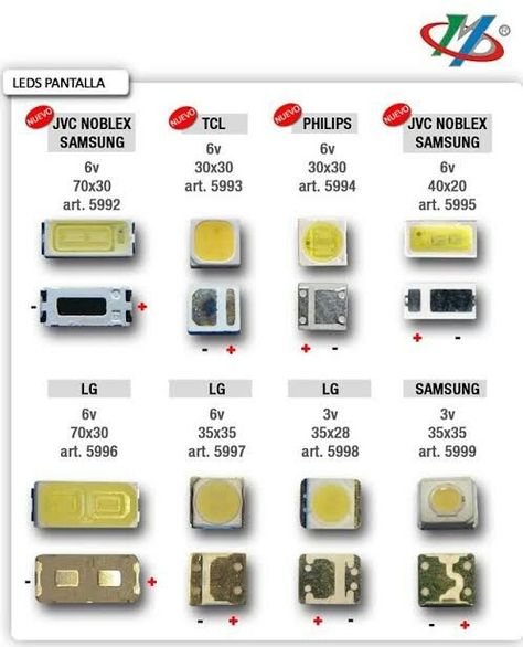 Simple Electronic Circuits, Electronics Projects For Beginners, Basic Electronic Circuits, Home Electrical Wiring, Electronic Circuit Design, Electrical Circuit Diagram, Power Supply Circuit, Tv Lcd, Led Projects