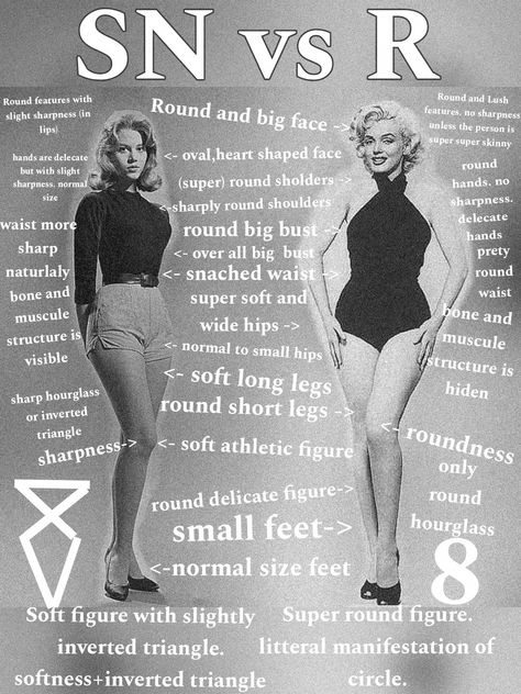 Marilyn Monroe, Kibbe, Soft natural,soft natural kibbe, romantic kibbe. Soft natural vs romantic Alternative Soft Natural Kibbe, Soft Classic Vs Romantic Kibbe, 50s Body Type, Ingenue Body Type, Romantic Figure Outfits, Kibbe Types Soft Natural, Soft Romantic Body Type Outfit, Kibbe Face Types, Soft Natural Vs Romantic