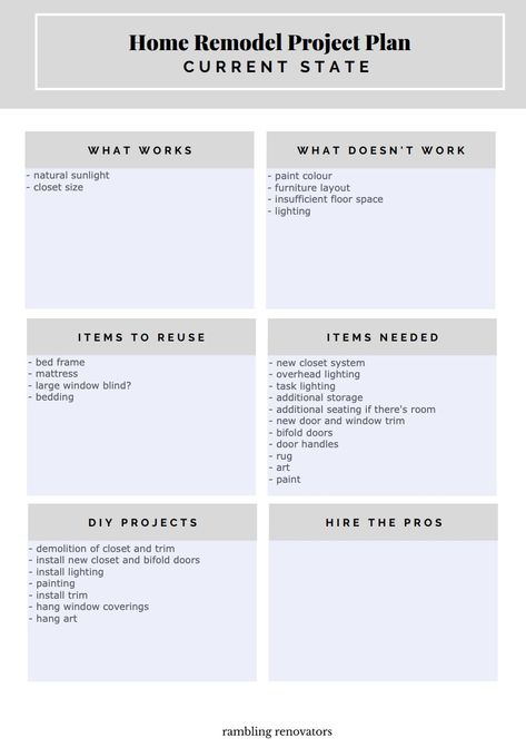 House Renovation List, Order Of Home Renovation, House Renovation Planner, Home Renovation Binder, Renovation Planner Free Printable, Renovation Template, Laundry Room Closet Ideas, Room Closet Ideas, Home Renovation Planner