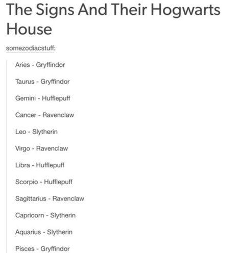 WHAT?! SCORPIO'S NOT SLYTHERIN???? HECK YES FINALLY I FEEL LIKE I BELONG Funny Zodiac, Zodiac Things, Friend Stuff, Office Memes, Gray Wolf, Zodiac Sign Traits, Zodiac Stuff, Zodiac Society, Zodiac Signs Horoscope