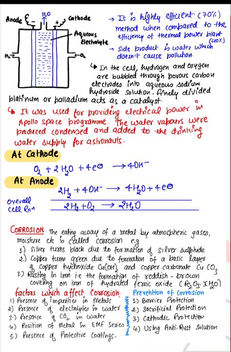 Electrochemistry Notes Class 12, Electrochemistry Notes, Chemistry Flashcards, Chemistry Formulas, Physics Tricks, Chem Notes, Neet 2024, Functions Math, Inorganic Chemistry