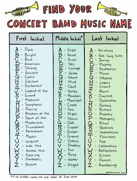 What's your Concert Band Name? Band Names Ideas, Band Tumblr, Band Names, Marching Band Humor, Music Jokes, Music Curriculum, Names Ideas, Band Humor, Concert Band