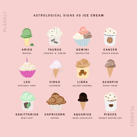 Ice Cream Shop Marketing Ideas, Ice Cream Personality, Ice Cream Content Ideas, Ice Cream Marketing Ideas, Ice Cream Marketing, Sunday Ice Cream, Ice Cream Sundaes Toppings, Ice Cream Names, Ice Cream Quotes