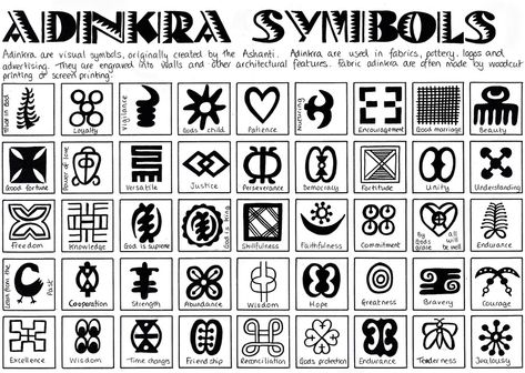 3 - List of Adinkra Symbols and their meaning in Ghana Adinkra Cloth, Symbols And Their Meanings, God Encouragement, African Tattoo, African Symbols, Adinkra Symbols, Tattoos For Black Skin, Dream Symbols, Symbols And Meanings