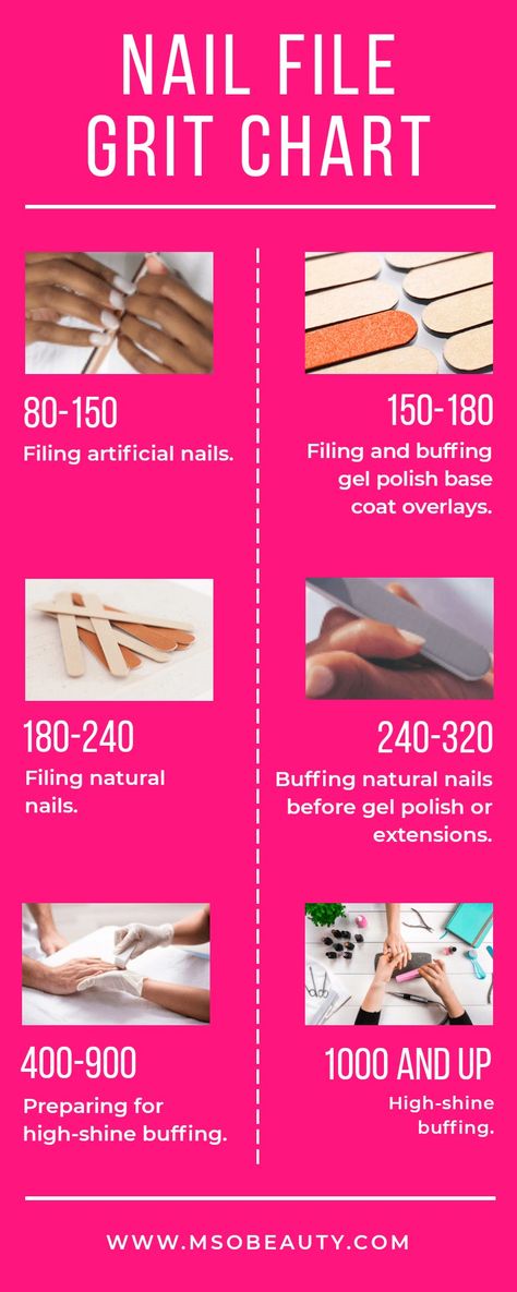 Shellac French Manicure, Mermaid Nail Powder, Matte Gel Nails, Gel Nail Polish Brands, Nail Tech School, Overlay Nails, Emerald Nails, Opal Nails, Business Nails