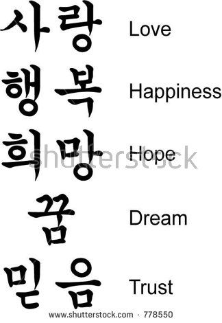 Korean Handwriting, Korean Letters, Korean Characters, Learn Hangul, Learn Korea, Korean Tattoos, Korean Writing, Korea Language, Korean Words Learning