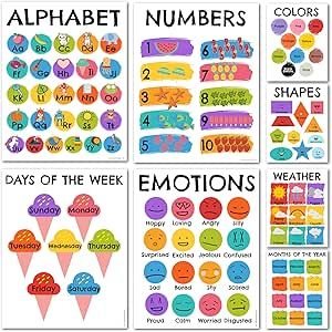 Preschool Number Posters, Cheap Classroom Decor, Educational Posters For Kids, Minimalistic Posters, Cricut Iron On Vinyl, Daycare Decor, Play Poster, Nerd Crafts, Learning Poster