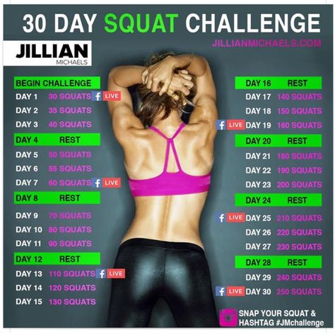 Jillian Michaels' 30 day squat challenge. 30 Days Workout Challenge, 30 Day Squat, 30 Day Squat Challenge, Squat Challenge, 30 Day Fitness, Jillian Michaels, Fit Girl Motivation, 30 Day Workout Challenge, 30 Day Challenge