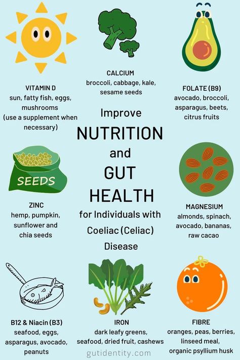 Mar 11, 2020 - This Pin was discovered by Apostle Michelle. Discover (and save!) your own Pins on Pinterest Benefits Of Fruits, Coeliac Disease, Egg Diet Plan, Green Recipes, Improve Gut Health, Egg Diet, Nutritional Deficiencies, Dandelion Recipes, Gut Microbiome