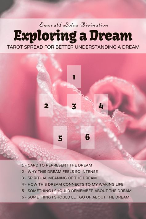 Tarot Spread - Exploring a Dream — Emerald Lotus Divination Tarot Card Layouts, Kartu Tarot, Oracle Card Spreads, Tarot Reading Spreads, Tarot Cards For Beginners, Learning Tarot Cards, Tarot Gratis, Tarot Guide, Tarot Card Spreads