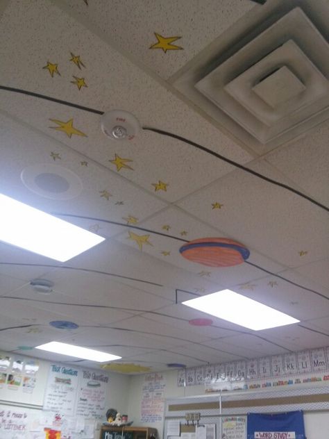 Solar System on classroom ceiling. Classroom Mobile Ideas For The Ceiling, Solar System On Ceiling, Hanging Things From Ceiling In Classroom, Diy Hanging Planets Solar System, Solar System Hanging From Ceiling, Hanging Solar System, Winter Snowman Craft, Classroom Ceiling, Math Lesson Plans