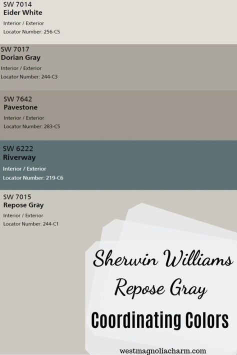 Sherwin Williams Repose Gray 7015 is one of the best gray paint colors out there, This is because of its ability to coordinate beautifully with some many other amazing paint colors. #reposegray #paintcolors #homedecor #interiordesign Riverway Sherwin Williams Living Rooms, Sherwin Williams Riverway Exterior, Riverway Sherwin Williams Kitchen, Sherwin Williams Riverway Color Palettes, Riverway Sherwin Williams Exterior, Riverway Sherwin Williams Bedrooms, Colors That Go With Repose Gray, Gray Whole House Color Scheme, Riverway Sherwin Williams