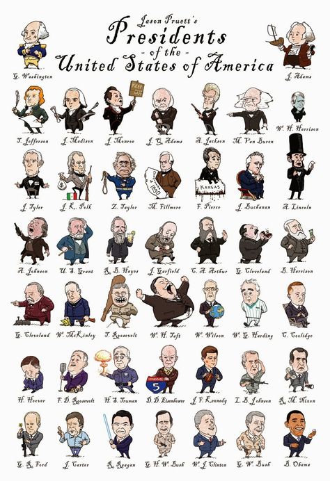 Presidents Of The United States, Happy Presidents Day, 5th Grade Social Studies, Historia Universal, Classical Conversations, Homeschool History, Teaching Social Studies, The United States Of America, History Class