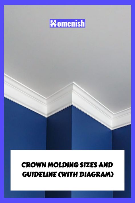 Crown Molding Sizes and Guideline (with Diagram) Crown Molding Cheat Sheet, No Crown Molding Ceilings, Flat Crown Molding, Types Of Crown Molding, Crown Molding Ideas, Simple Crown Molding, Crown Molding Kitchen, Picture Molding, Make A Room