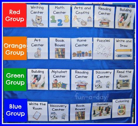 organizing centers, organizing centers in preschool, organizing centers in kindergarten Kindergarten Center, Time Clipart, Center Management, Center Rotations, Preschool Centers, Classroom Centers, Early Childhood Classrooms, Classroom Organisation, Kindergarten Centers