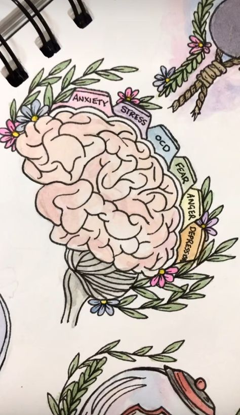 Brain Tattoo Ideas, Neurodivergent Tattoo, Neurodivergent Art, Neurodivergent Brain, Brain Drawing, Brain Tattoo, Sketches Simple, Office Wall Art, Your Brain