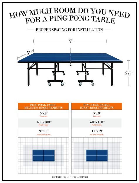 how much room do you need for a ping pong table infographic 1 Basement Ping Pong Table, Ping Pong Room Ideas, Ping Pong Table Room, Diy Ping Pong Table, Campground Business, Finished Attic Ideas, Table Infographic, Ping Pong Table Top, Ping Pong Room