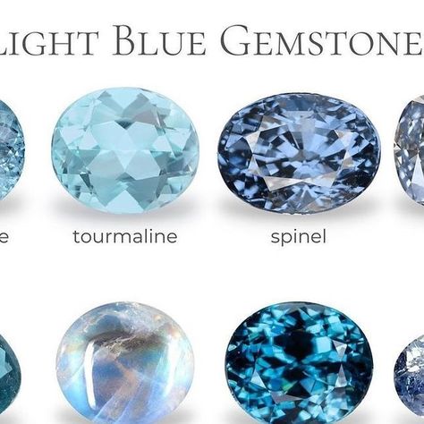 Diamond Buzz on Instagram: "TOP 9 OF 2023: PART 1 Light blue gemstones. Which is your favourite? #aquamarine #paraibatourmaline #bluespinel #bluediamond #opal #bluetopaz" Light Blue Gemstone, Gemstones Chart, Instagram Light, Paraiba Tourmaline, Blue Gems, Blue Zircon, Blue Gemstones, Blue Diamond, Blue Opal