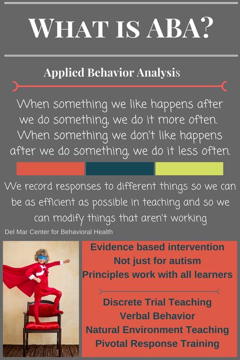 Verbal Behavior, Applied Behavior Analysis, Behavior Analysis, Behavioral Health, Natural Environment, Counseling, Something To Do, Psychology, No Response