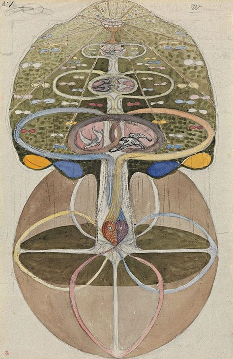 Hilda af Klimt, 1913. Tree Of Knowledge, Hilma Af Klint, Alfons Mucha, Peter Paul Rubens, Paul Klee, Piet Mondrian, Wassily Kandinsky, Abstract Canvas Art, Gustav Klimt