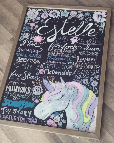 Unicorn Chalkboard, 3rd Birthday Chalkboard, Mermaid Birthday Party Chalkboard, Unicorn Birthday Chalkboard, Birthday Party Chalkboard Sign, Mermaid Chalkboard Art Birthday, Birthday Chalkboard Art, Unicorn Birthday Chalkboard Sign, Kids Chalkboard