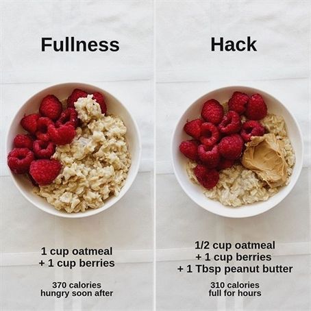 Filling Breakfast Healthy, Healthy Filling Breakfast, College Nutritionist, Breakfast Healthy, Filling Breakfast, High Protein Breakfast, Eat Better, Protein Breakfast, Cheap Meals