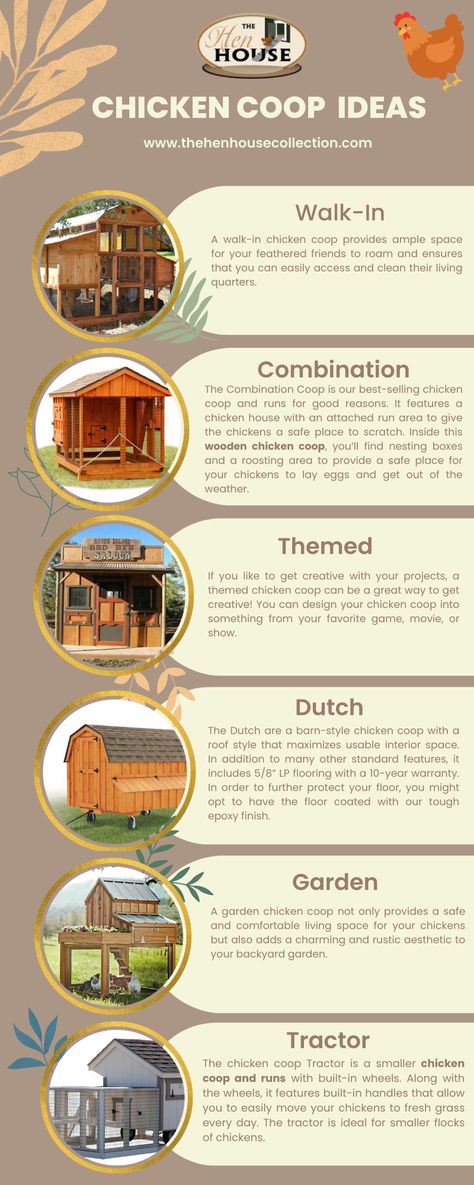 Chicken Coop Ideas for New and Existing Coops (50+ Pictures) Chicken Coop For 50 Chickens, Chicken Coop Nesting Boxes, Chicken Coop Ideas, Walk In Chicken Coop, Homesteading Ideas, Coop Ideas, Egg Production, Perfect Chicken, Coop Plans