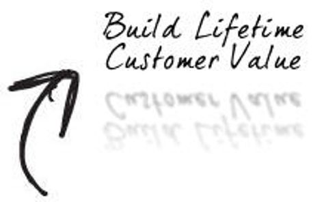 A cause marketing campaign is a great opportunity to engage consumers and elevate your brand. Here are 5 tips for doing it right. Marketing Ads, Fresh Starts, Grant Writing, Internet Marketing Strategy, Learn Affiliate Marketing, Sports Marketing, Free Internet, Affiliate Marketing Tips, Business Leaders