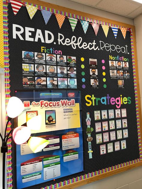 Reading Walls Classroom, Reading Strategies Bulletin Board, Reading Wall Classroom, Classroom Focus Wall, Reading Bulletin Boards Elementary, Reading Focus Wall, Reading Intervention Classroom, Focus Walls, Bright Classroom