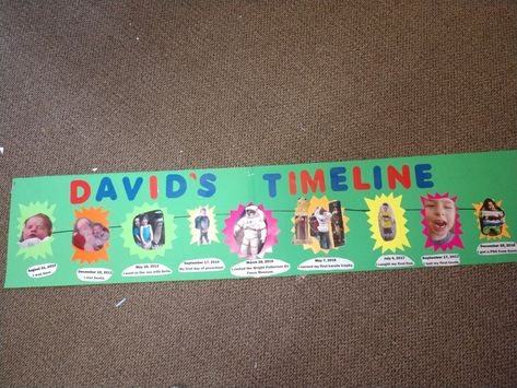 Time Lines Ideas Timeline, 1st Grade Timeline Project Ideas, Time Line Project For Kids Ideas, 2nd Grade Timeline Project Ideas, Time Line Project For Kids, Timeline Projects For Kids, Kids Timeline Project Ideas, Kids Timeline, Montessori Birthday Celebration