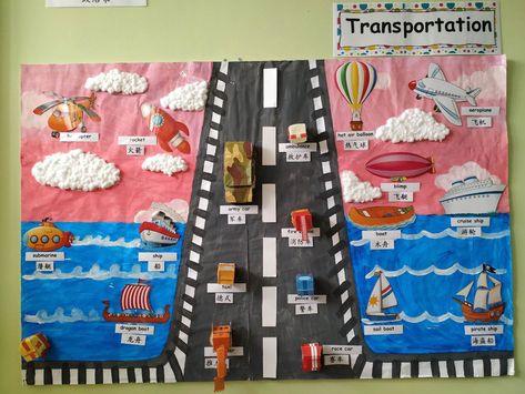 Transportation Display Board, Transportation Theme Board, Project Display Boards, Theme Board, Transportation Crafts, Diy Room Decor Videos, Door Crafts, Transportation Theme, Class Decor