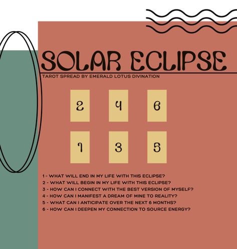 Solar Eclipse Intentions, Eclipse Tarot Spread, Solar Eclipse Tarot, Tarot Spreads Layout, Moon Core, Tarot Reading Spreads, Tarot Journal, Learning Tarot Cards, Tarot Magic