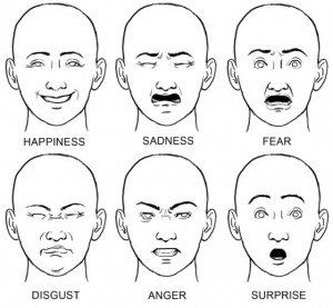 Facial expression can be used to show that a #character does not mean what she is doing or saying. #writingtips Facial Expressions Drawing, Eye Expressions, Describing Characters, Realistic Eye Drawing, Drawing Tutorial Face, How To Shade, Lips Drawing, Baby Faces, Drawing Quotes